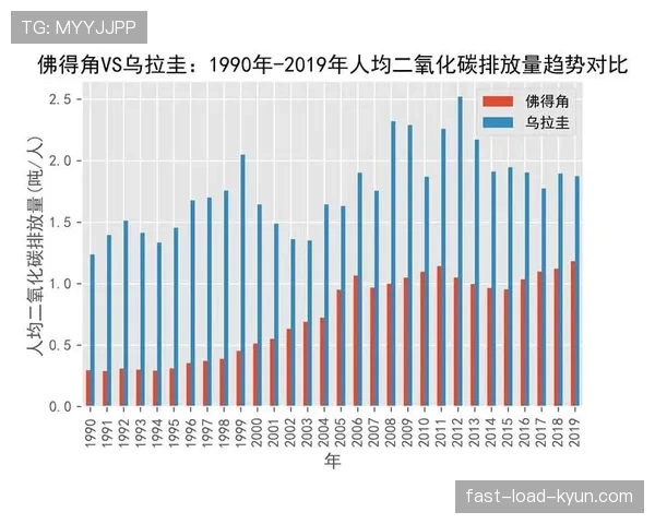 佛得角对乌拉圭爆冷可能性分析